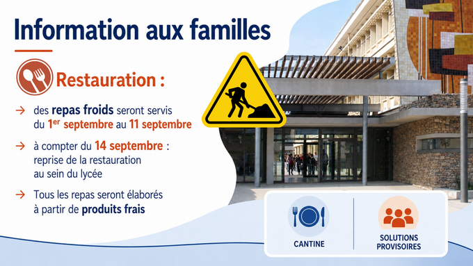 Le bâtiment abritant la cantine sera fermé pour travaux à la rentrée. 