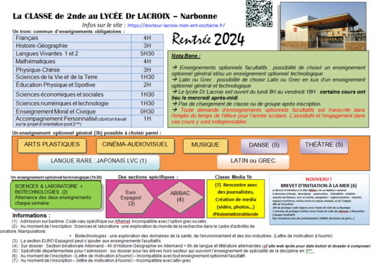 Secondes 2024.png